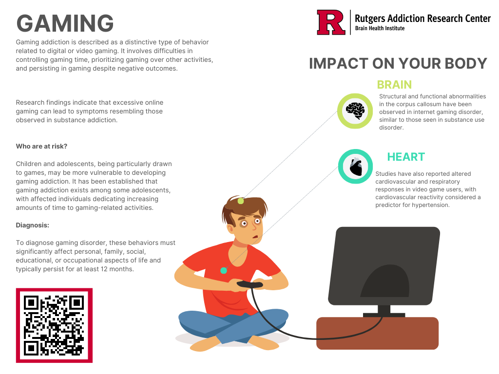 Is Gaming Addiction in the USA-2025 a Real Epidemic?