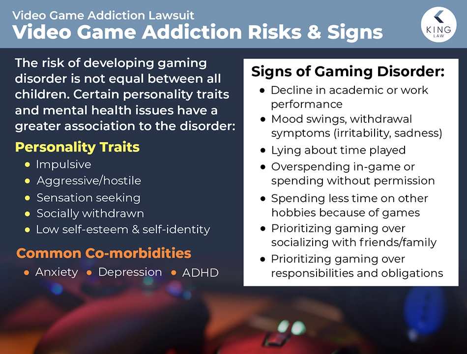 7 Signs Gaming Addiction Is Becoming an Epidemic in the USA – A Must-Know Guide
